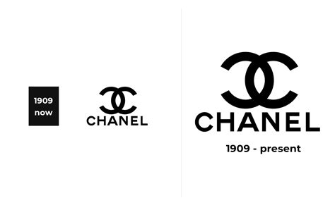 the meaning behind chanel